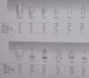 2ml 3ml 4ml 5ml 6ml 7ml 10ml 14ml Cosmetic Bottles