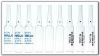 5ml ampoule injection glass bottles