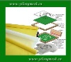 80T polyester bolting cloth