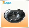 Aluminium Foil Gas Burner