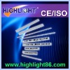 CE/ISO approved eas strip