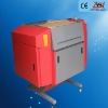 CO2 laser equipment price