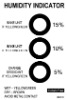 Cobalt-Free Humidity Indicator Card