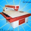 Die Cutting Machinery for Box Template