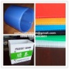 Eco-friendly PP Polypropylene Fluted Box