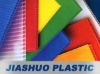 Extruded Plastic Sheet