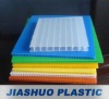 Extruded Plastic Sheet