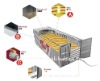 FLEXITANK FOR CRUDE OIL transportation