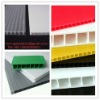 Fluted Corrugated Plastic Sheet