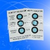 HUMONITOR humidity indicator card