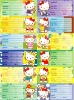 Hello Kitty sticker lable