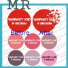 Minrui round warranty sticker,destructible brittle labels