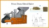 Scrap Metal Baler