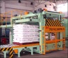 Stacking Machine (CE Approved),palletizer line