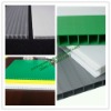 Twin Wall Fluted Plastic Sheet