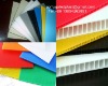 Twin Wall Polypropylene Corrugated Plastic