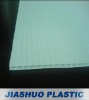 Undulate Plastic Sheet