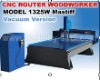 cnc router 1325w