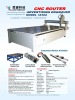 cnc router advertising 1830A