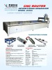 cnc router advertising 2040A