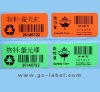 fluorescent labels