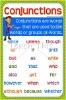 print educational grammar poster