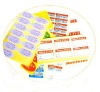 self adhesive label paper